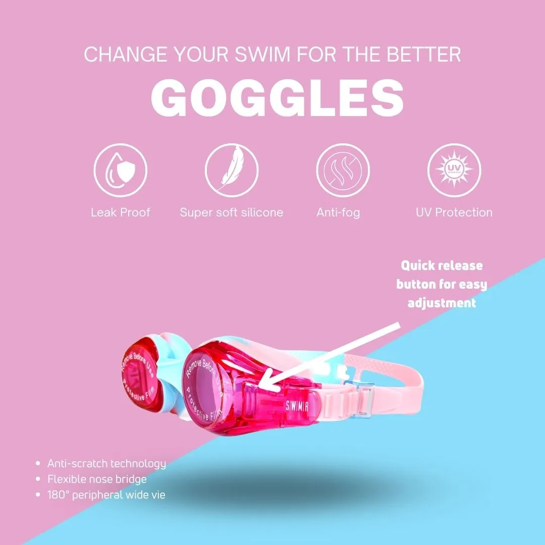 SWMR Goggles